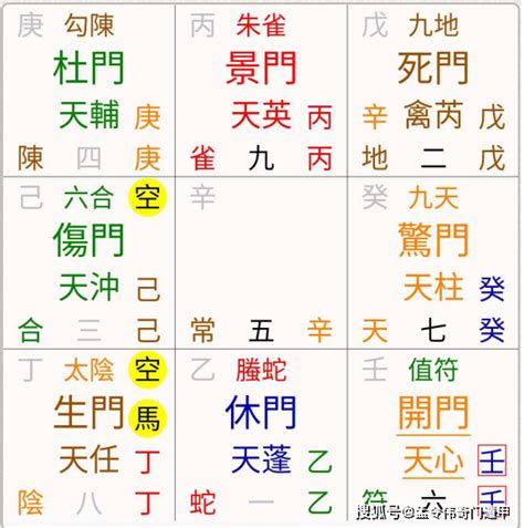 伏吟化解|伏吟局的结解局思路和化解方法